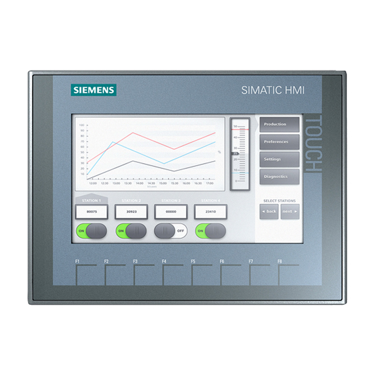 Siemens SIMATIC HMI 6AV2123-2GA03-0AX0