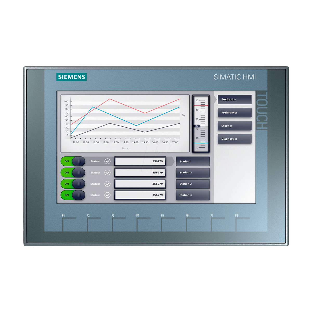 Siemens SIMATIC HMI 6AV2123-2JB03-0AX0
