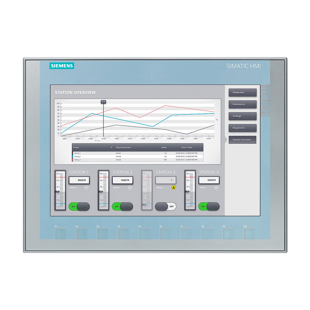 Siemens HMI 6AV2123-2MB03-0AX0